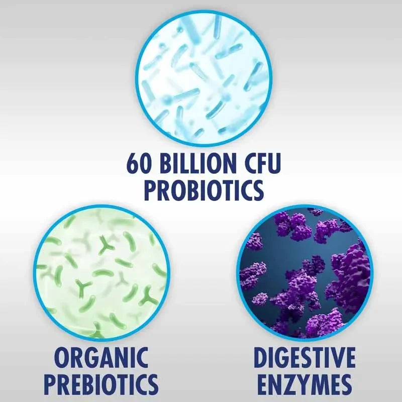Synbi-Glow Probiotics and Prebiotics - Relieves Constipation, Bloating, Bad Breath, Acne & Blemishes