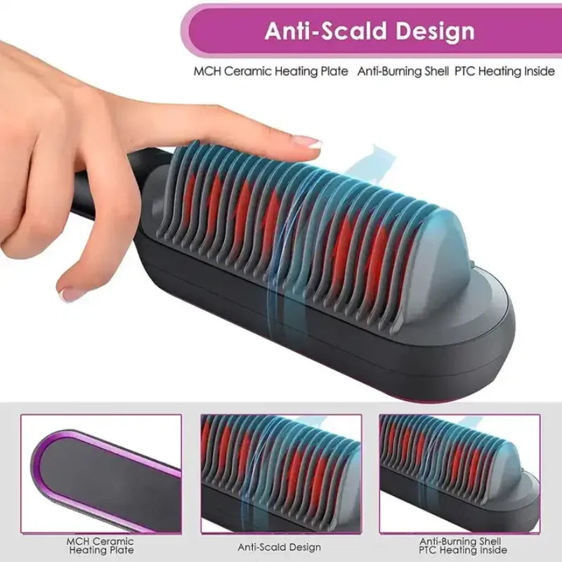 NanoSmooth - 3 in 1 Electric PTC heat - hair straightener - comb & curler for women